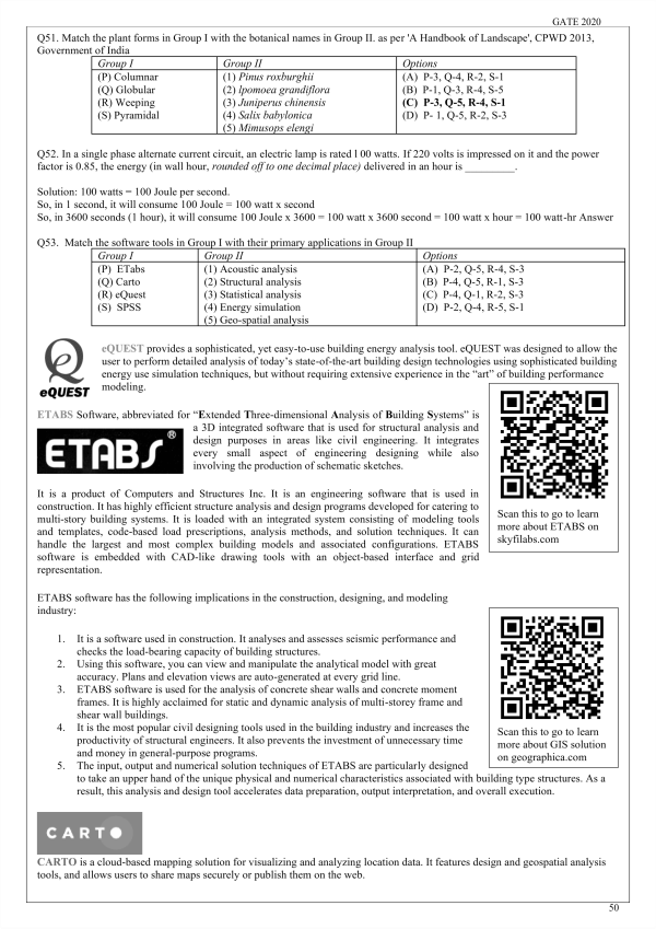 GATE QUESTION BANK (B&W for GATE 2022) GATE ARCHITECTURE
